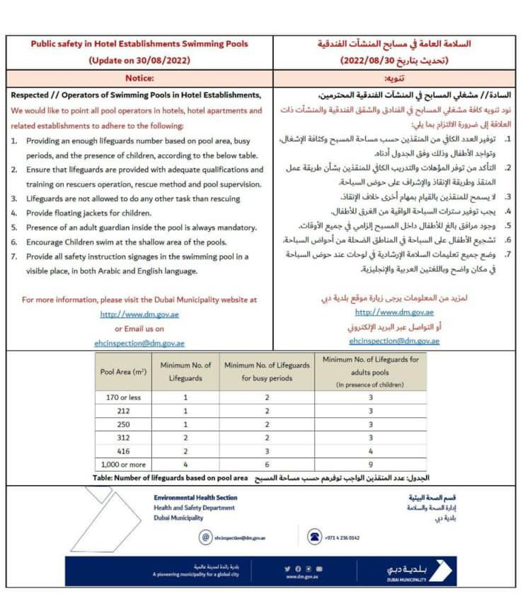 Dubai Municipality revises rules for children in Dubai hotel pools